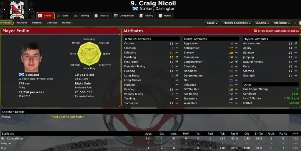 CraigNicoll.jpg