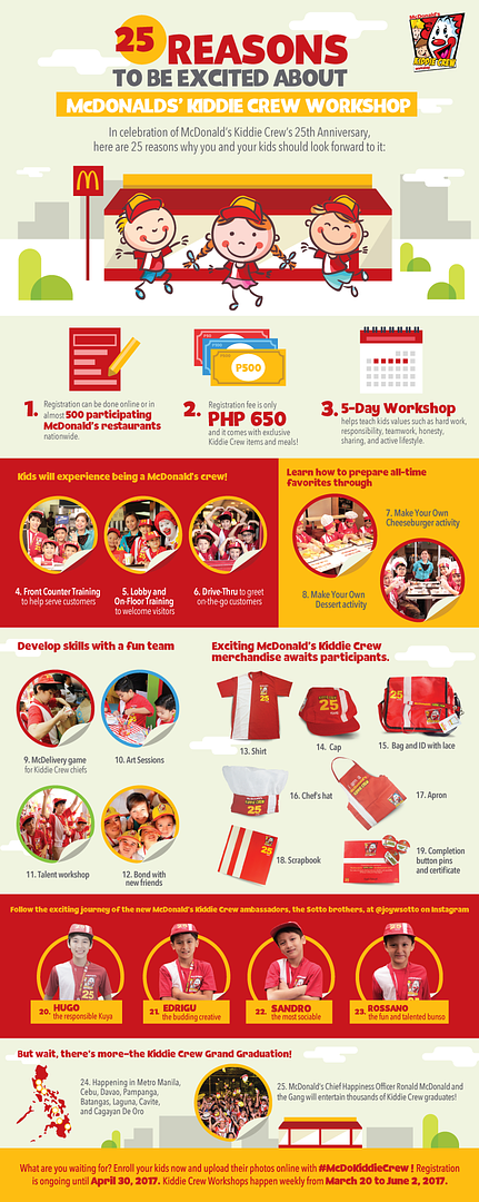  photo McDonalds Kiddie Crew - Infographic_zpsaozhqpfn.png