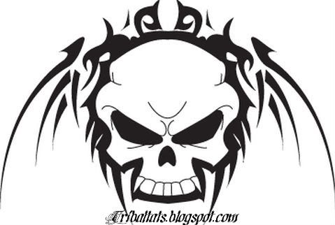 Labels: skull tattoo design, skull tattoos, tribal skull