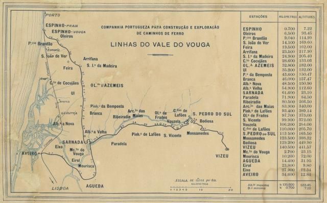 photo LinhaVouga-Distancias-Altitudes_zps58ef52ba.jpg