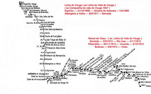 photo LinhadoVouga-M_zpsc4ff4f42.jpg