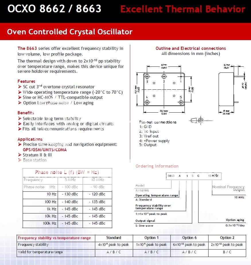 UCT 10 Mhz Double Oven OCXO  