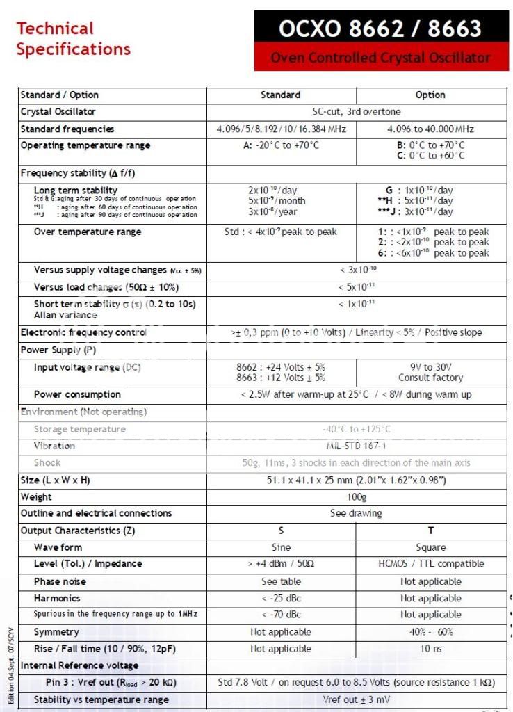 UCT 10 Mhz Double Oven OCXO  